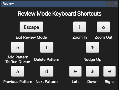 A screenshot of the Review Mode panel that appears when Review Mode is active