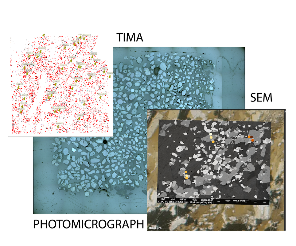 iolite Targeting image integration for various imaging modalities