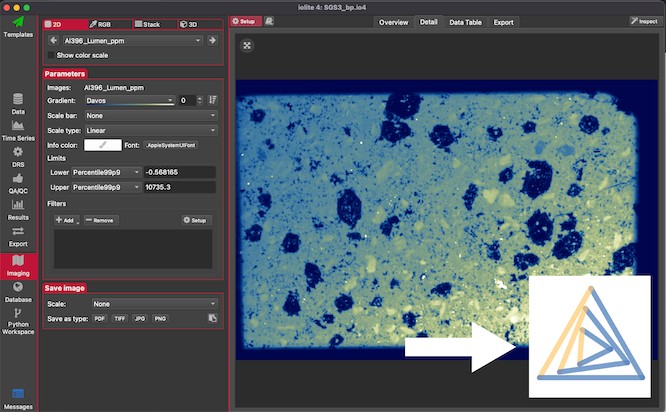 iolite Targeting data-driven experiment design